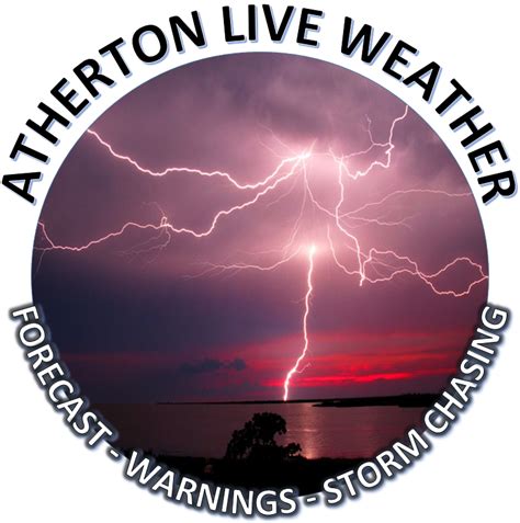 Atherton Live Weather | Atherton QLD