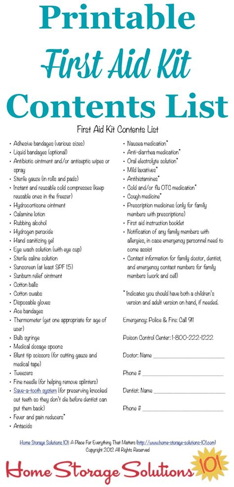 First Aid Kit Contents List: What You Really Need