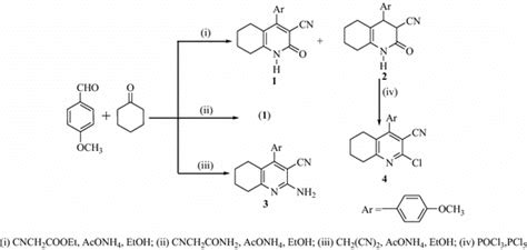 Synthesis of quinoline derivatives | Download Scientific Diagram