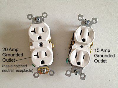 Connecting an Electrical Outlet Receptable