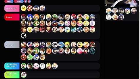 smash ultimate tier list - smash ultimate tier listsmash ultimate tier list