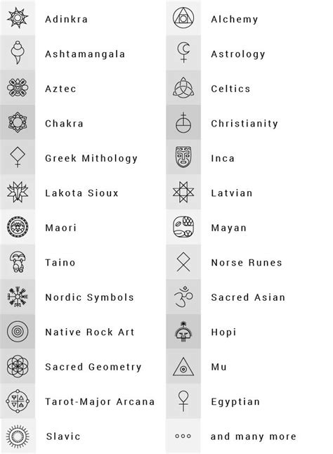 Symbolikon - Library of Ethno Esoteric Symbols for Creatives | Esoteric ...