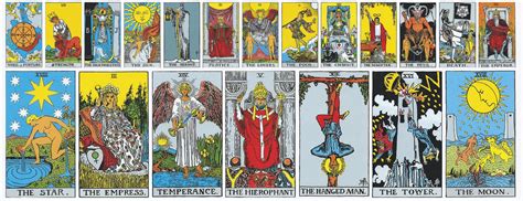 Tarot Cards Archives - Chitra Vedic Astrology