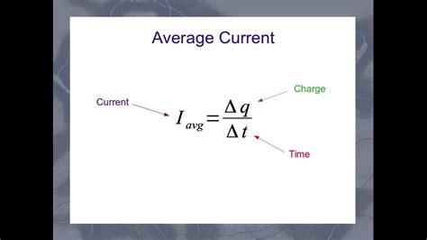 The Equation for Current - YouTube