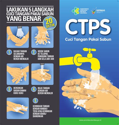 Poster Cuci Tangan 6 Langkah Pakai Sabun / Poster Cuci Tangan 6 Langkah ...