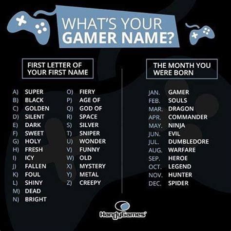 Golden Legend | Cool gamer names, Gamer names, Gamer name generator