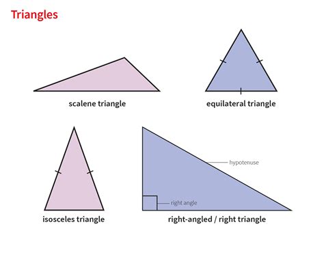 triangle noun - Definition, pictures, pronunciation and usage notes ...