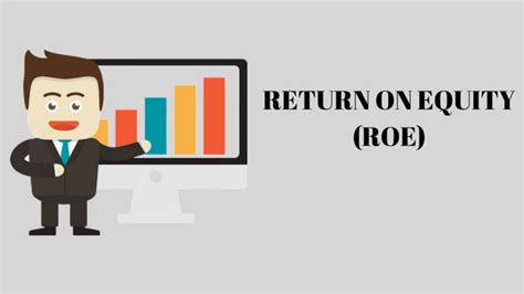 Return on Equity Definition and Formula | Video Review | Examples