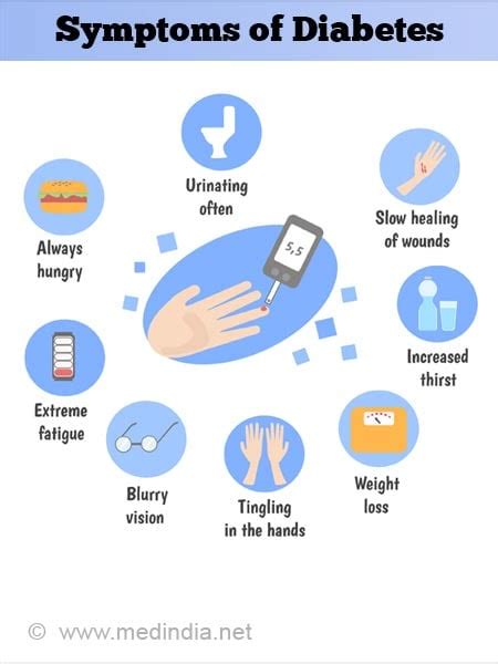 Diabetic Symptoms Neck