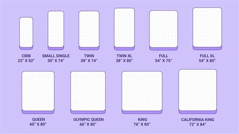 Standard Queen Mattress Size