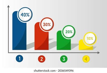 Vertical Bar Chart Design Statistical Graph Stock Vector (Royalty Free ...