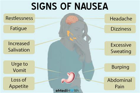 Nausea: Causes, Symptoms, and Complications - eMediHealth