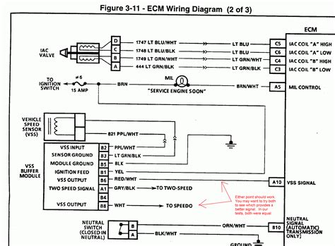 2 Wire Speed Sensor Wiring Diagram - Wiring Diagram