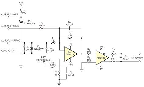 Build a complete industrial-ADC interface using a microcontroller and a ...