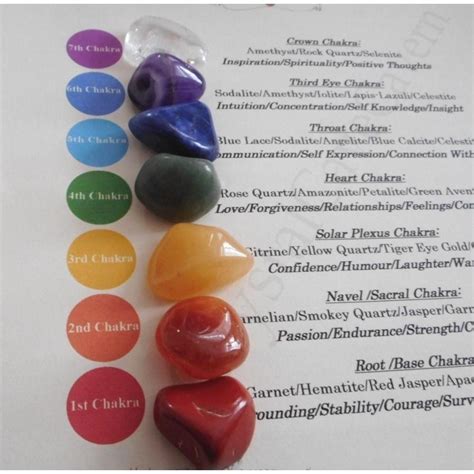 Chakra Tumbled Gemstones | Chakra healing crystals, Chakra, Chakra healing