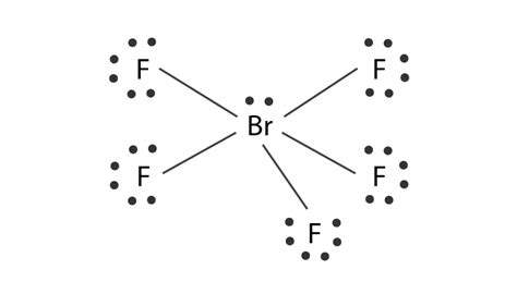 What Is The Molecular Geometry Of Brf5 - Draw Easy