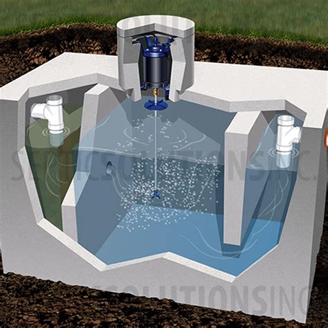 Ultra-Air Model 735 BLUE Flood Resistant Septic Aerator - Norweco ...