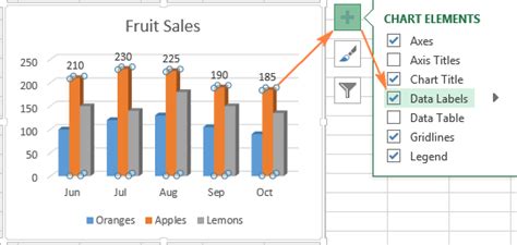 Excel charts: add title, customize chart axis, legend and data labels ...