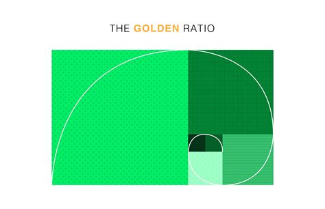 What is the golden ratio | Canva