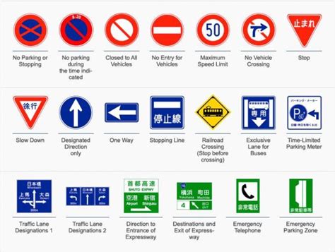 Driving in Japan - essential info if you plan to drive in Japan (2023)