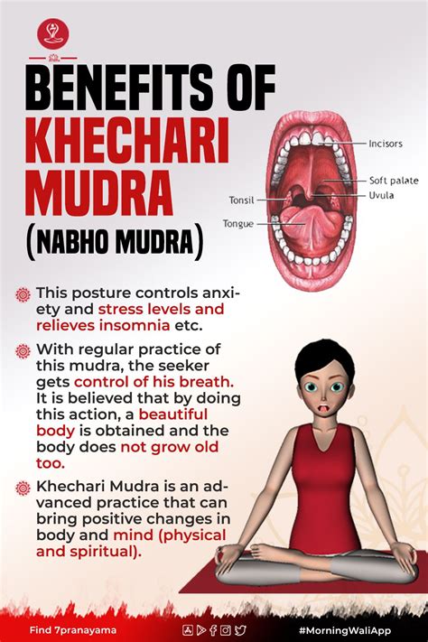 How to do Khechari Mudra (tongue lock) and What Are Its Benefits ...