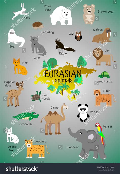 Eurasian Animals Poster Mainland Trees Children Stock Vector (Royalty ...