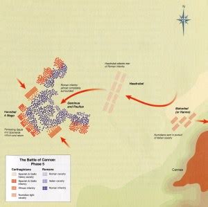 Kingdom of Numidia (202BC - 46BC) | African History | ThinkAfrica