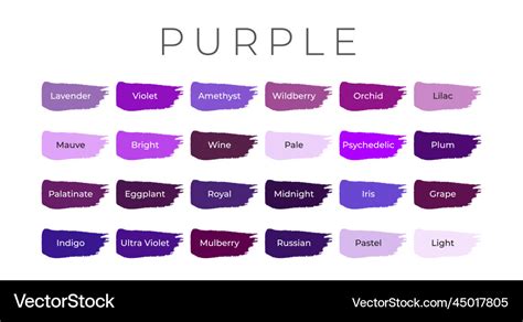 Purple Color Names