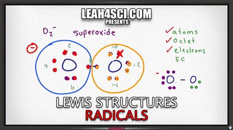 Lewis Structure for Radicals - MCAT and Organic Chemistry Study Guides ...