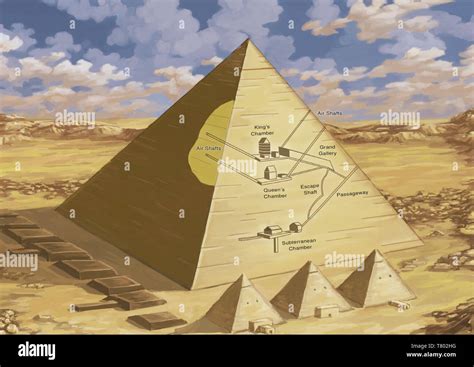 Ancient Egyptian Pyramids Diagram