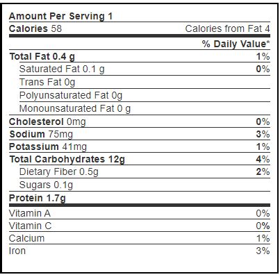 Nutrition Fact and 1 Idli Calories - Arogyapoint.com