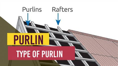 What Is Purlin? Types And Materials