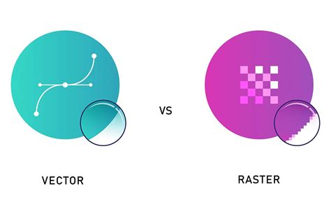 What’s the Difference Between Vector and Bitmap Images?