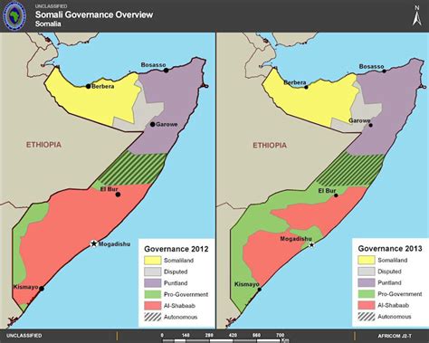 Somalia Civil War