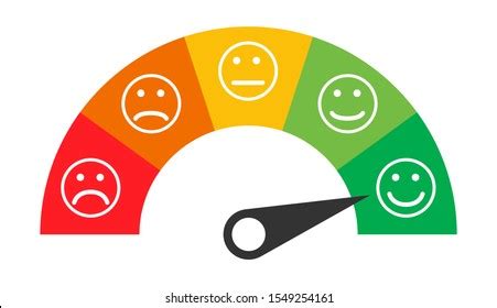 Customer Icon Emotions Satisfaction Meter Different Stock Vector ...