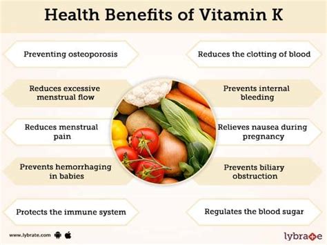 Vitamin K Benefits, Sources And Its Side Effects | Lybrate