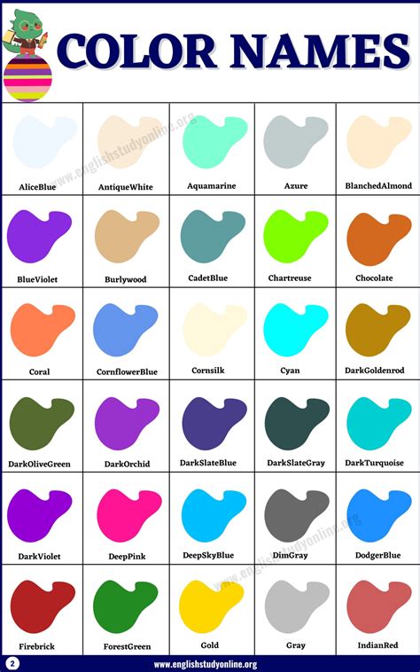 50 Popular Color Names in English with ESL Infographic - English Study ...