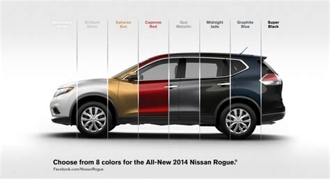 what colors does nissan rogue come in - Macroscopic Blogging Picture ...