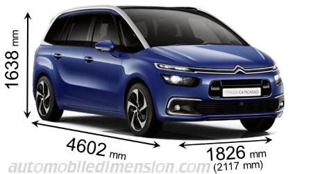 Dimensions of Citroën cars showing length, width and height