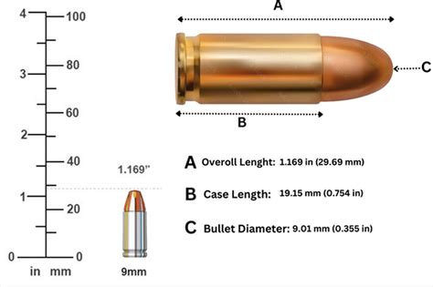 Handgun Bullet Size Chart - A Detailed Guide About Different Bullet Sizes