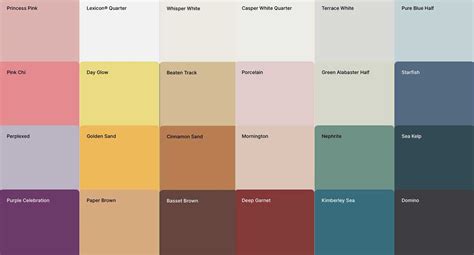 COLOR TRENDS 2023 | New colour forecast from Dulux | ITALIANBARK