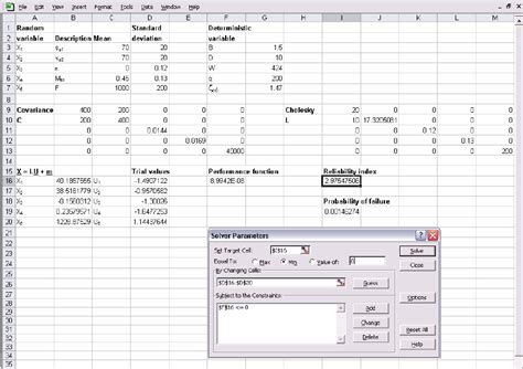 EXCEL solution of FORM using Cholesky factorization | Download ...