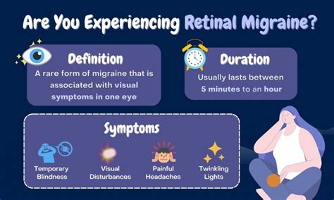 Retinal Migraine Symptoms - Migraine Buddy