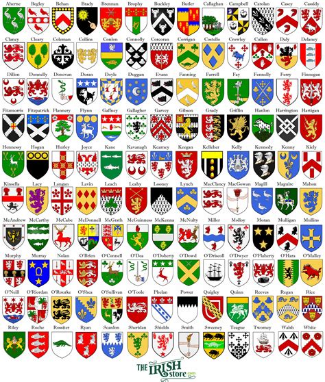 Printable Coat Of Arms Symbols