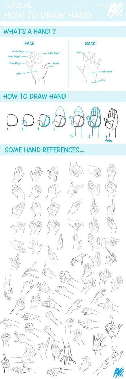 Anime Male Hand Drawing Reference Prolly do some male ones tomorrow