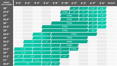 What's the Standard Driver Shaft Length for My Height?