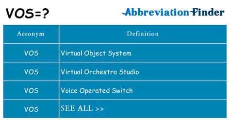 What does VOS mean? - VOS Definitions | Abbreviation Finder