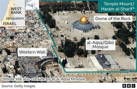 Al-Aqsa mosque: Violence as Israeli police raid Jerusalem holy site