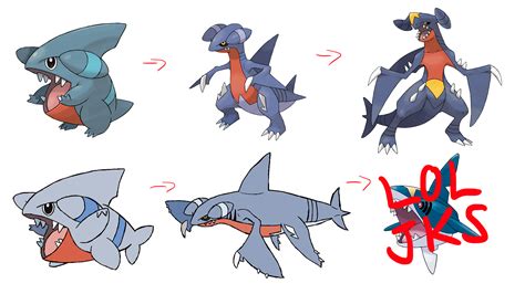 Alolan Form Gible Line by ConnorGotchi on DeviantArt