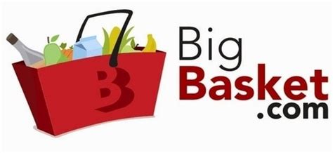 SWOT Analysis of Big Basket - Big basket SWOT analysis